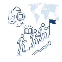 251002 mensgerichte ontwikkelingen door Bianca Louwers van MTA